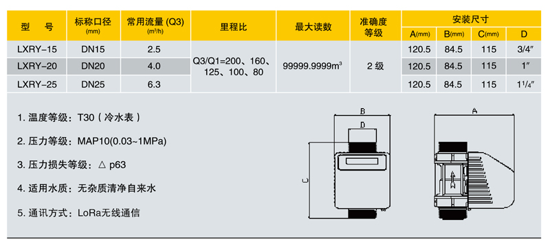 JDHC1-07-立式螺翼小表技術(shù)尺寸.jpg